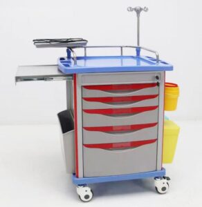 ABS CARSH CARTS